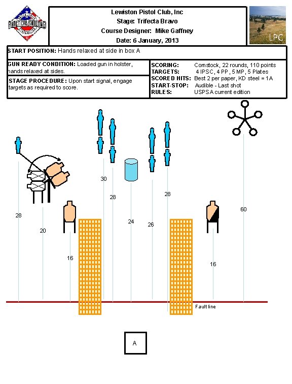 Lewiston Pistol Club, Inc Stage: Trifecta Bravo Course Designer: Mike Gaffney LPC Date: 6