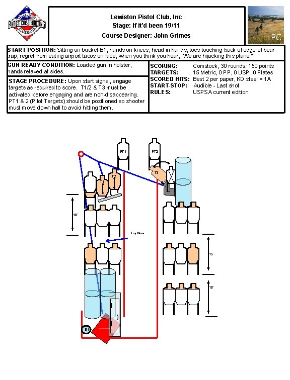 Lewiston Pistol Club, Inc Stage: If it’d been 19/11 LPC Course Designer: John Grimes