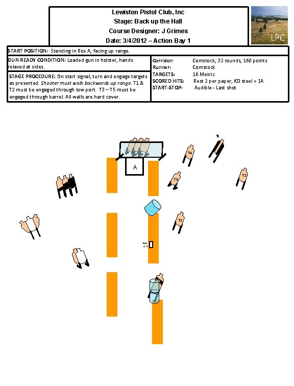 Lewiston Pistol Club, Inc Stage: Back up the Hall Course Designer: J Grimes LPC