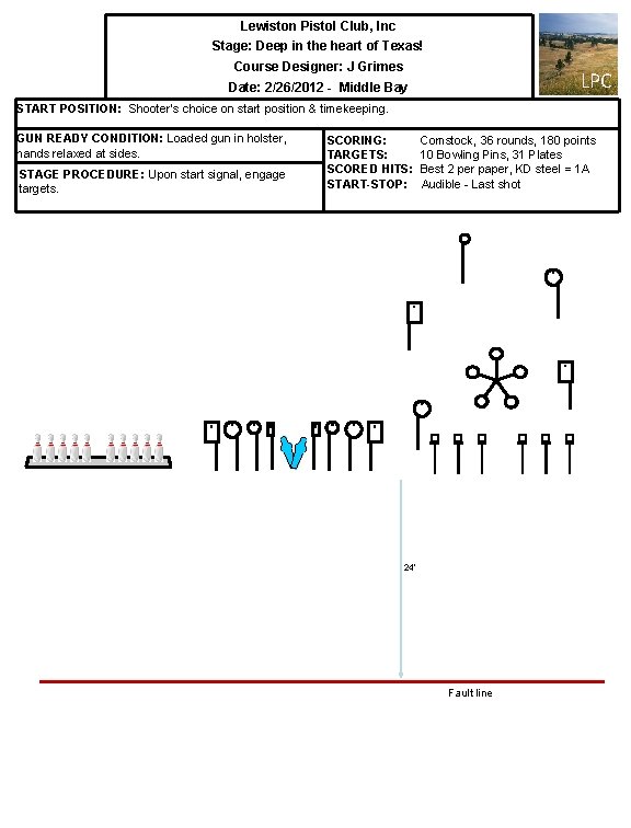 Lewiston Pistol Club, Inc Stage: Deep in the heart of Texas! Course Designer: J