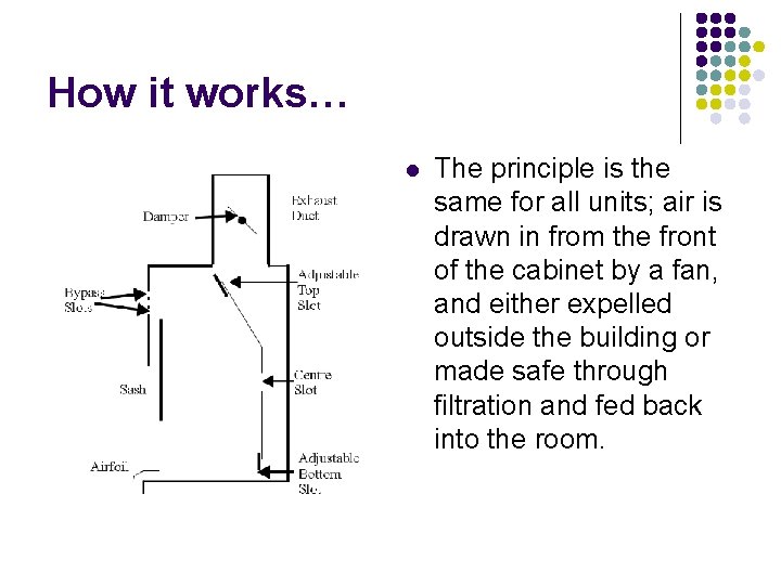 How it works… l The principle is the same for all units; air is