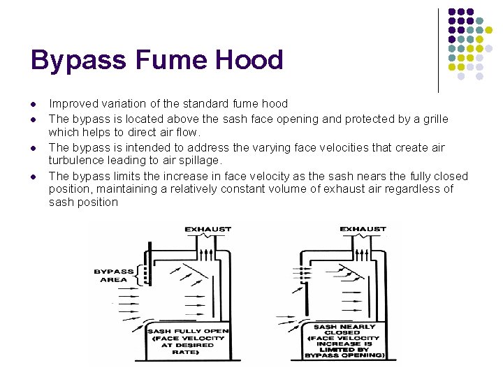 Bypass Fume Hood l l Improved variation of the standard fume hood The bypass