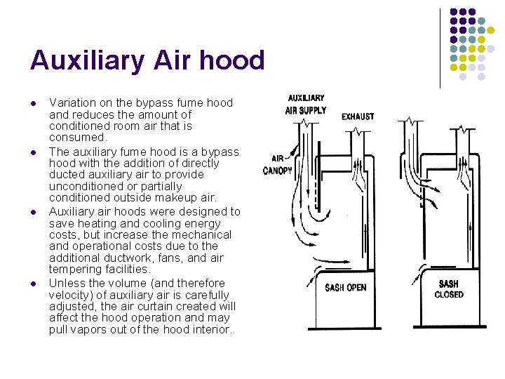 Auxiliary Air hood l l Variation on the bypass fume hood and reduces the
