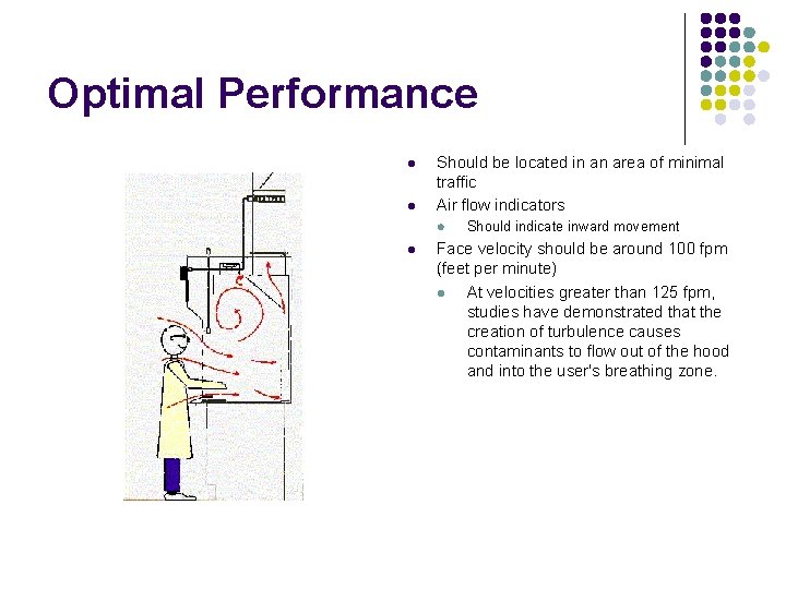 Optimal Performance l l Should be located in an area of minimal traffic Air