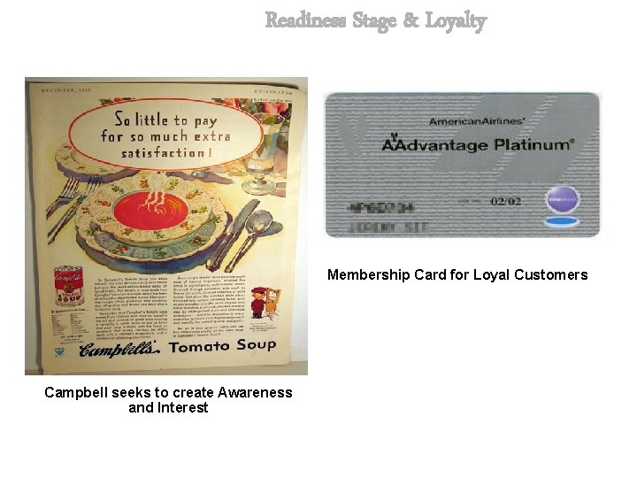 Readiness Stage & Loyalty Membership Card for Loyal Customers Campbell seeks to create Awareness