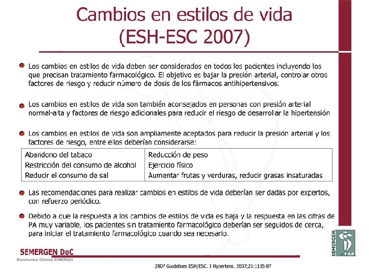 Cambios en estilos de vida (ESH-ESC 2007) 