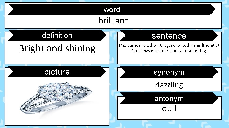 word brilliant definition sentence Bright and shining Ms. Barnes’ brother, Gray, surprised his girlfriend