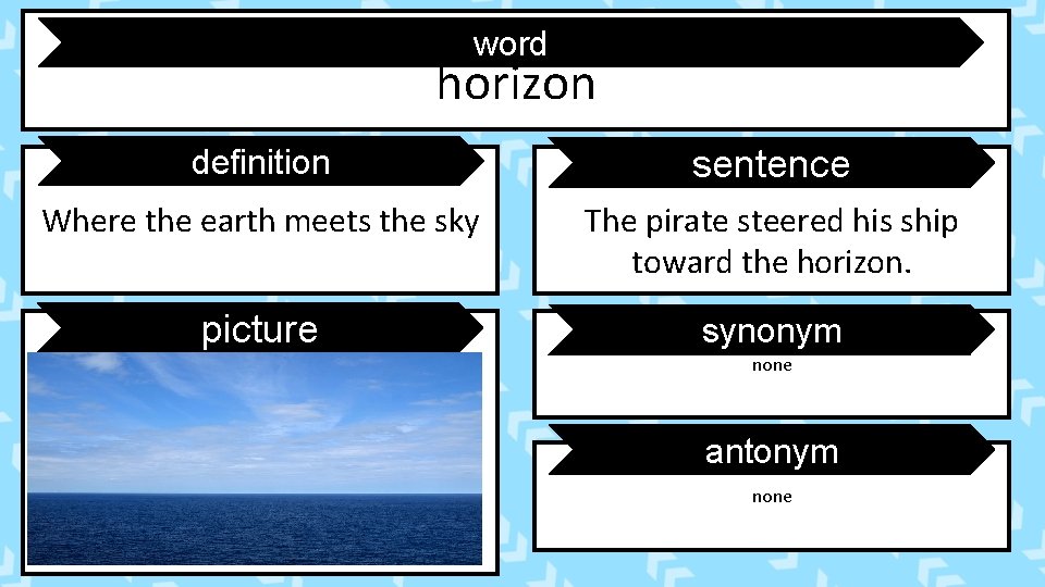word horizon definition sentence Where the earth meets the sky The pirate steered his