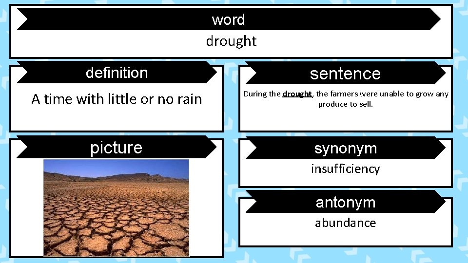 word drought definition sentence A time with little or no rain During the drought,