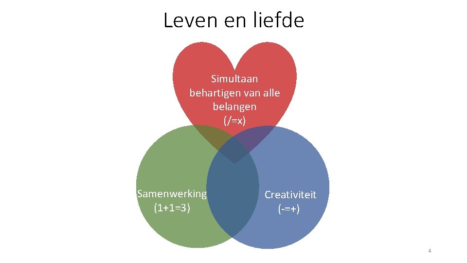 Leven en liefde Simultaan behartigen van alle belangen (/=x) Samenwerking (1+1=3) Creativiteit (-=+) 4