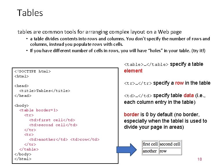 Tables tables are common tools for arranging complex layout on a Web page •