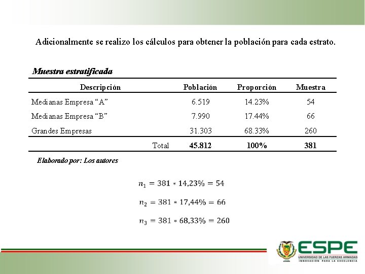 Adicionalmente se realizo los cálculos para obtener la población para cada estrato. Muestratificada Descripción