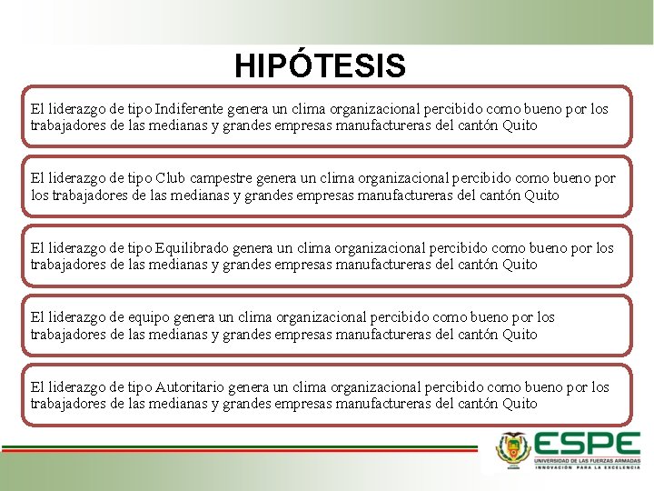 HIPÓTESIS El liderazgo de tipo Indiferente genera un clima organizacional percibido como bueno por