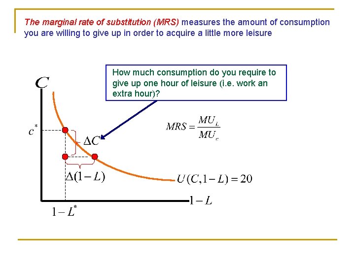 The marginal rate of substitution (MRS) measures the amount of consumption you are willing
