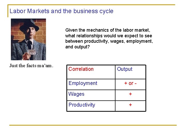 Labor Markets and the business cycle Given the mechanics of the labor market, what