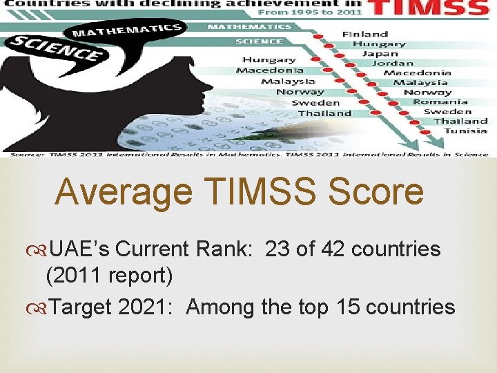 Average TIMSS Score UAE’s Current Rank: 23 of 42 countries (2011 report) Target 2021: