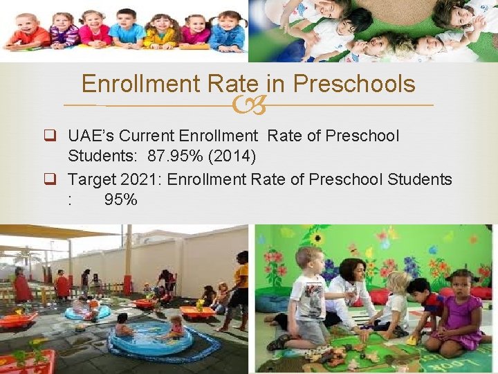 Enrollment Rate in Preschools q UAE’s Current Enrollment Rate of Preschool Students: 87. 95%