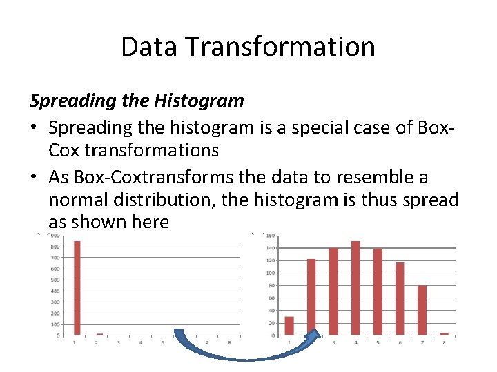 Data Transformation Spreading the Histogram • Spreading the histogram is a special case of