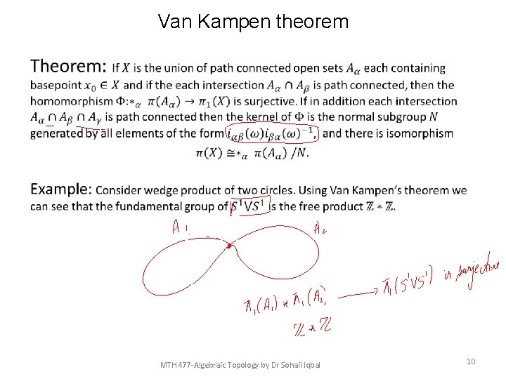 Van Kampen theorem • MTH 477 -Algebraic Topology by Dr Sohail Iqbal 10 