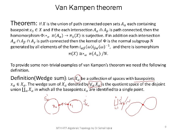 Van Kampen theorem • MTH 477 -Algebraic Topology by Dr Sohail Iqbal 9 