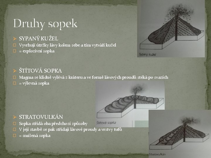 Druhy sopek Ø SYPANÝ KUŽEL � Vyvrhují útržky lávy kolem sebe a tím vytváří Druhy sopek Ø SYPANÝ KUŽEL � Vyvrhují útržky lávy kolem sebe a tím vytváří
