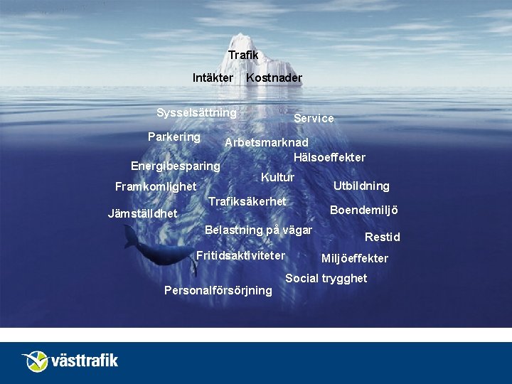 Trafik Intäkter Kostnader Sysselsättning Parkering Energibesparing Framkomlighet Jämställdhet Service Arbetsmarknad Hälsoeffekter Kultur Trafiksäkerhet Belastning