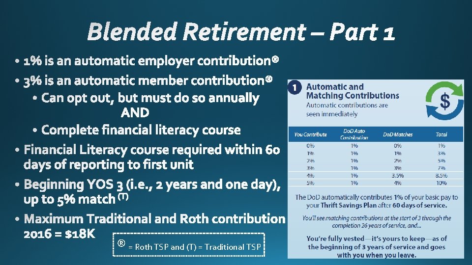 ® = Roth TSP and (T) = Traditional TSP 