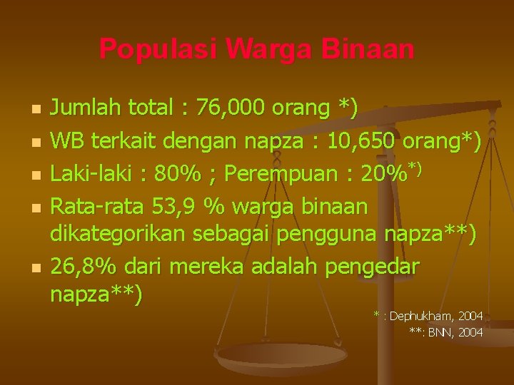 Populasi Warga Binaan n n Jumlah total : 76, 000 orang *) WB terkait