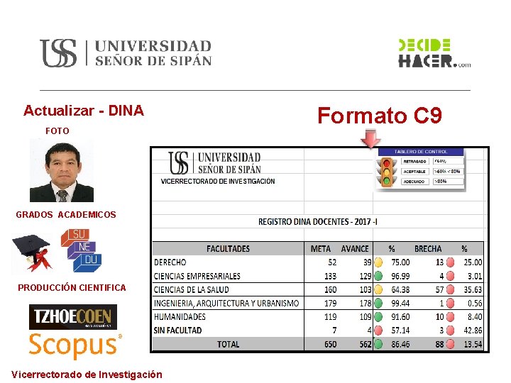 Actualizar - DINA FOTO GRADOS ACADEMICOS PRODUCCIÓN CIENTIFICA Vicerrectorado de Investigación Formato C 9