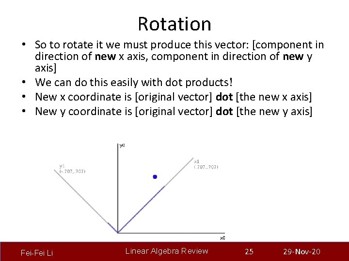 Rotation • So to rotate it we must produce this vector: [component in direction