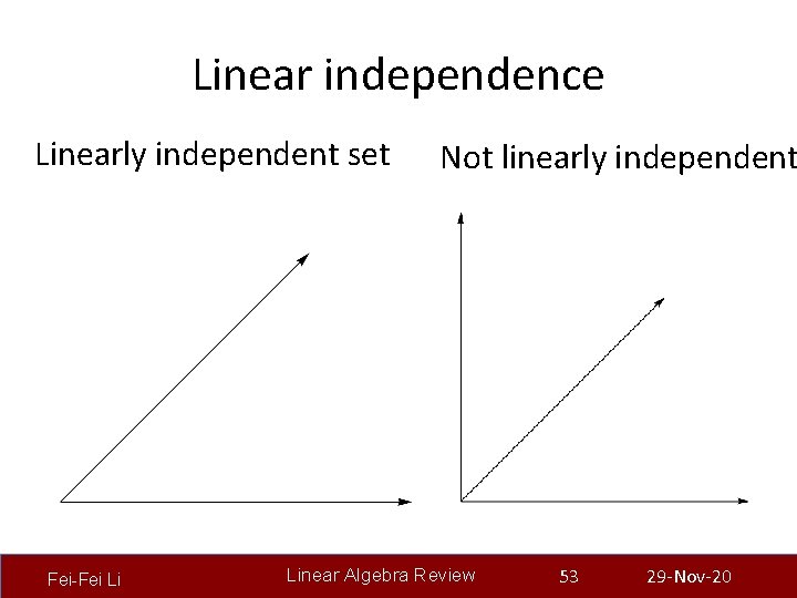 Linear independence Linearly independent set Fei-Fei Li Not linearly independent Linear Algebra Review 53