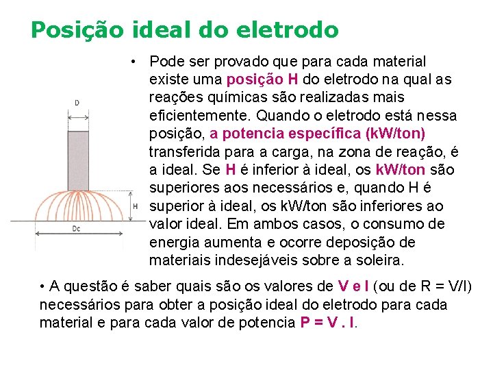 Posição ideal do eletrodo • Pode ser provado que para cada material existe uma