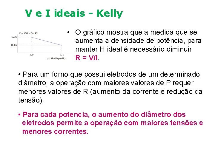 V Ie Ideais I ideais- -Kelly Ve • O gráfico mostra que a medida