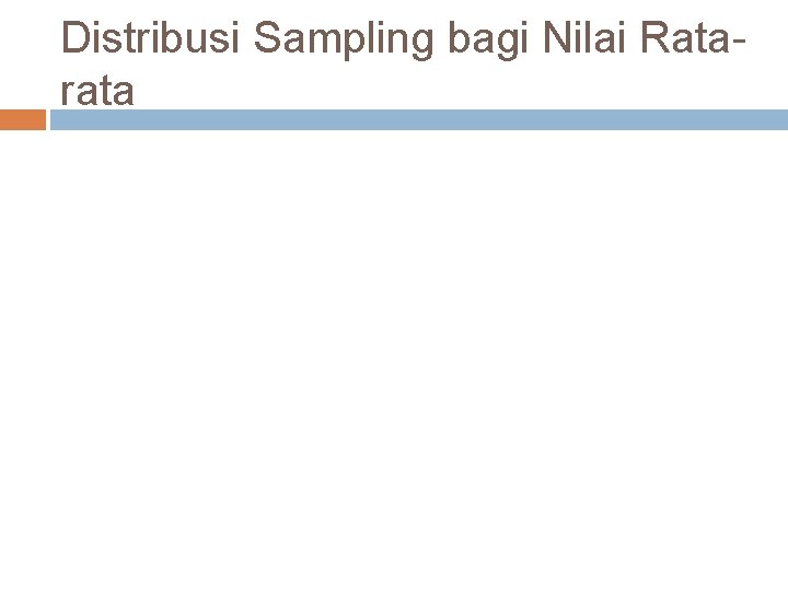 Distribusi Sampling bagi Nilai Ratarata 