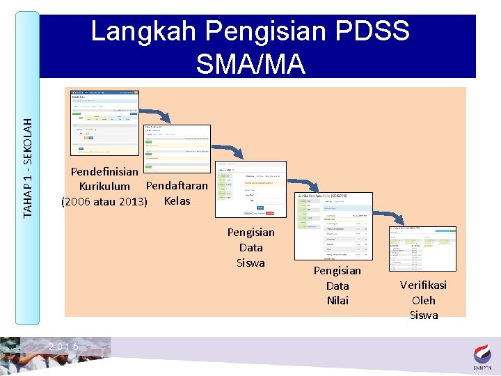 TAHAP 1 - SEKOLAH Langkah Pengisian PDSS SMA/MA Pendefinisian Kurikulum Pendaftaran (2006 atau 2013)