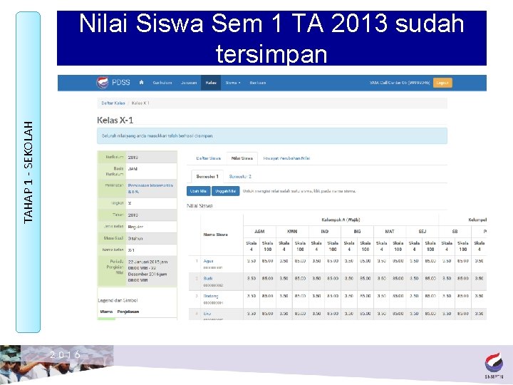 TAHAP 1 - SEKOLAH Nilai Siswa Sem 1 TA 2013 sudah tersimpan 