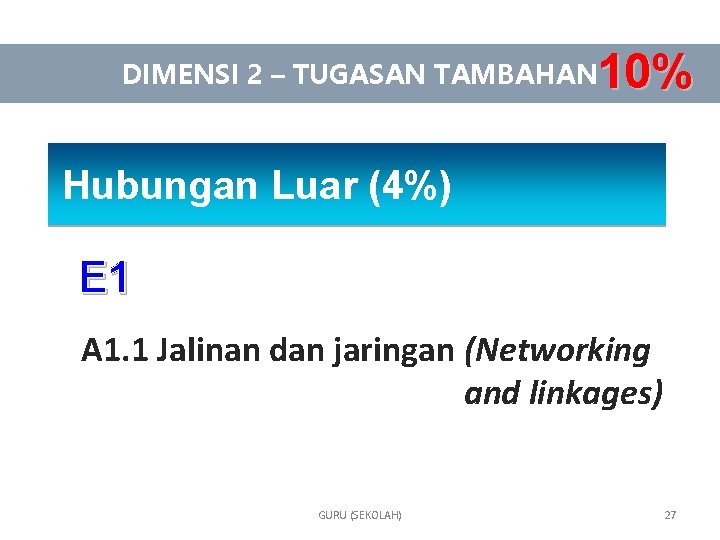 10% DIMENSI 2 – TUGASAN TAMBAHAN Hubungan Luar (4%) E 1 A 1. 1