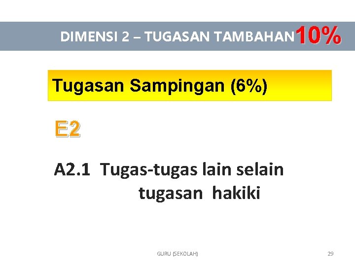 10% DIMENSI 2 – TUGASAN TAMBAHAN Tugasan Sampingan (6%) E 2 A 2. 1