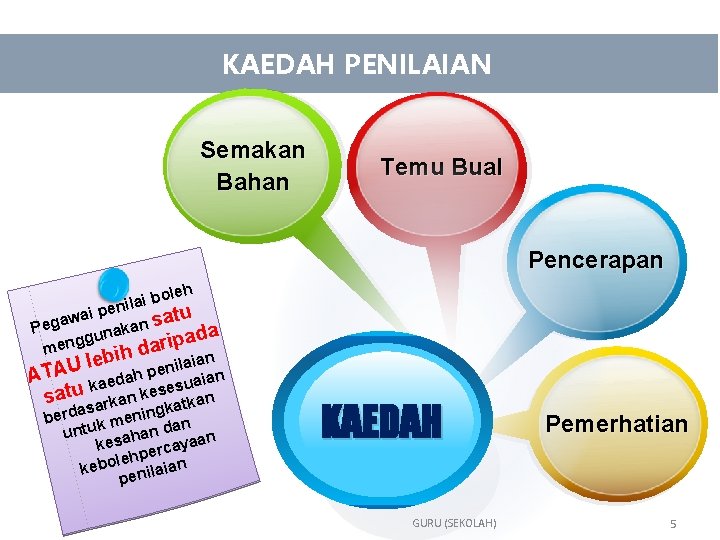 KAEDAH PENILAIAN Semakan Bahan Temu Bual Pencerapan leh o b i enila p i