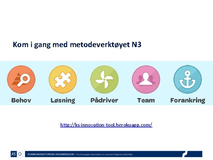 Kom i gang med metodeverktøyet N 3 http: //ks-innovation-tool. herokuapp. com/ 