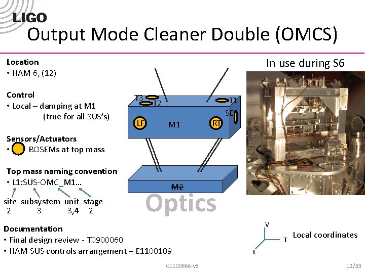 Output Mode Cleaner Double (OMCS) In use during S 6 Location • HAM 6,