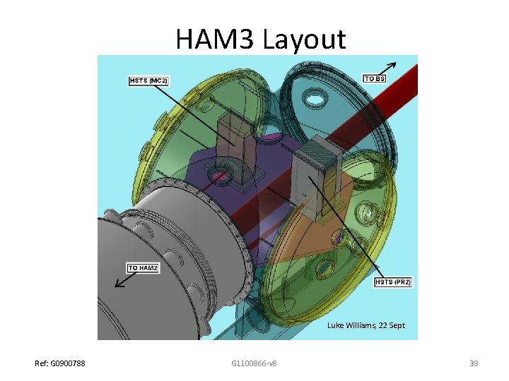 HAM 3 Layout Luke Williams, 22 Sept Ref: G 0900788 G 1100866 -v 8