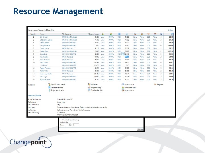 Resource Management 