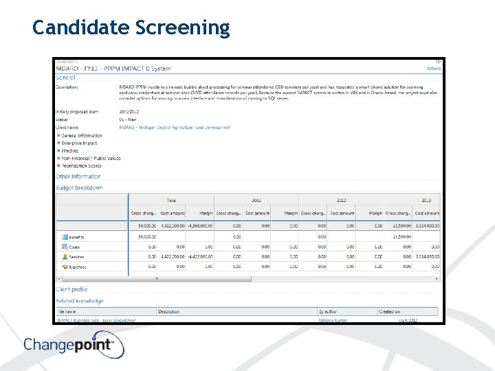 Candidate Screening 