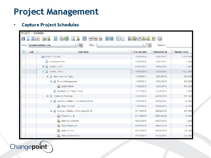 Project Management • Capture Project Schedules 