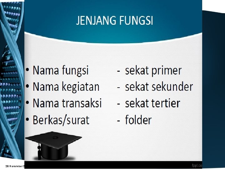 29 November 2020 setyosu@ipb. ac. id 