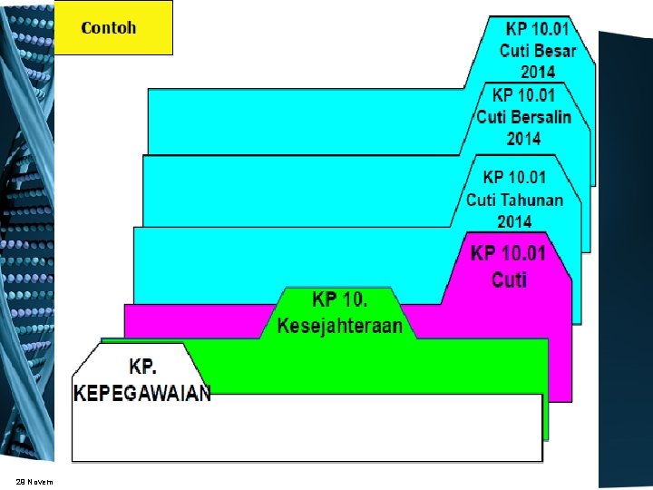 29 November 2020 setyosu@ipb. ac. id 
