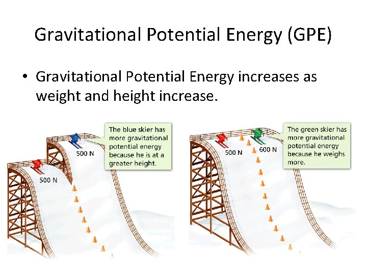 Gravitational Potential Energy (GPE) • Gravitational Potential Energy increases as weight and height increase.