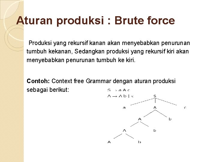 Aturan produksi : Brute force Produksi yang rekursif kanan akan menyebabkan penurunan tumbuh kekanan,