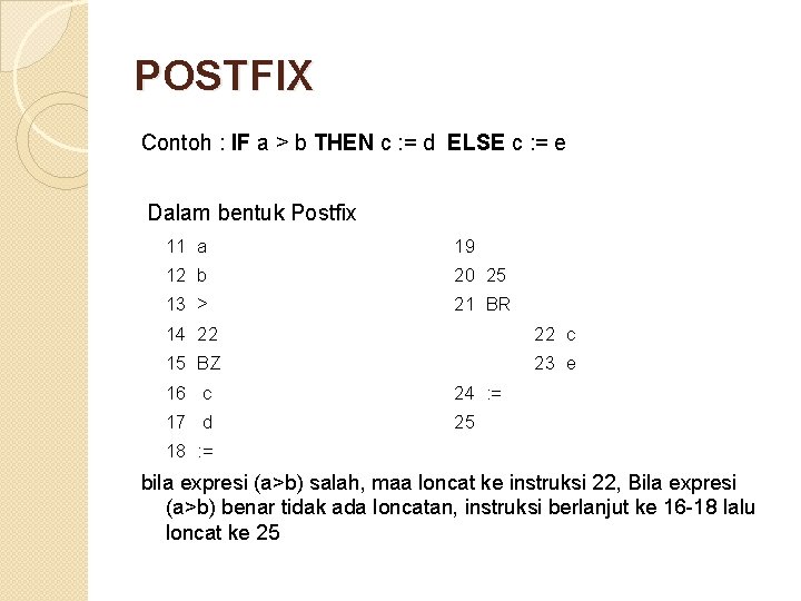 POSTFIX Contoh : IF a > b THEN c : = d ELSE c